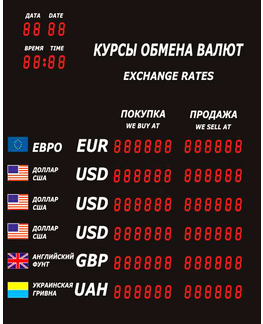 Табло курсов валют